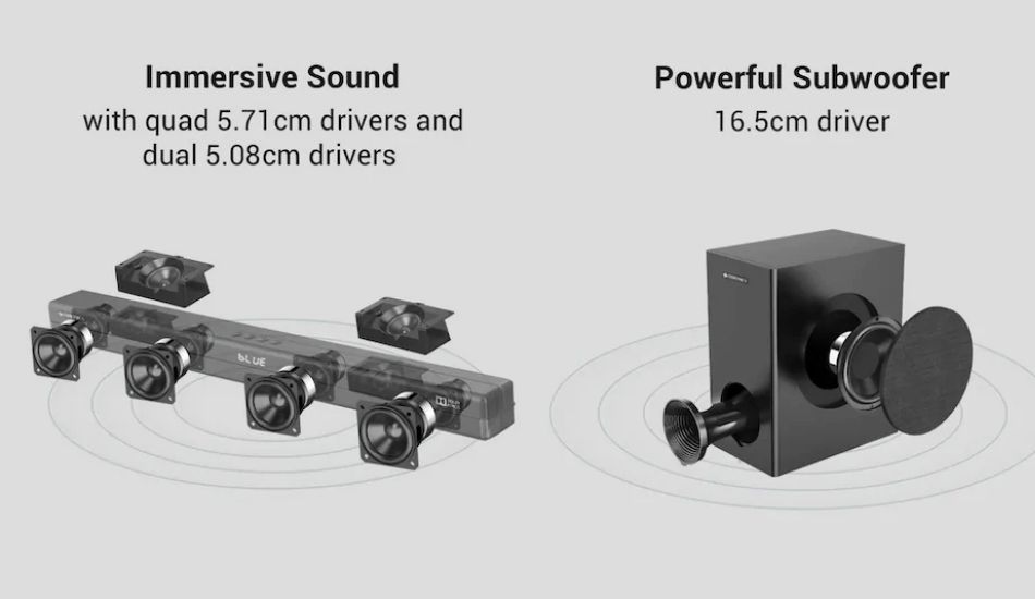 Zebronics ZEB-Juke Bar 9700 Pro Dolby Atmos Soundbar Launched