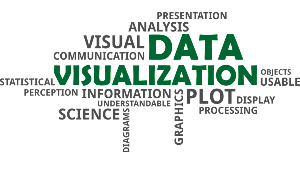 Applications of Visual ChatGPT