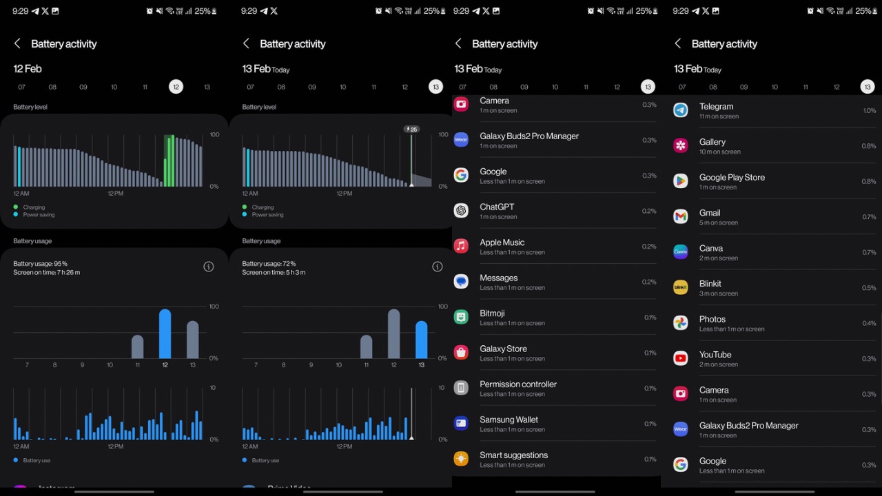 Galaxy S24+ battery backup
