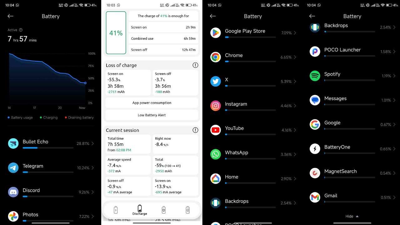 Poco f6 battery review