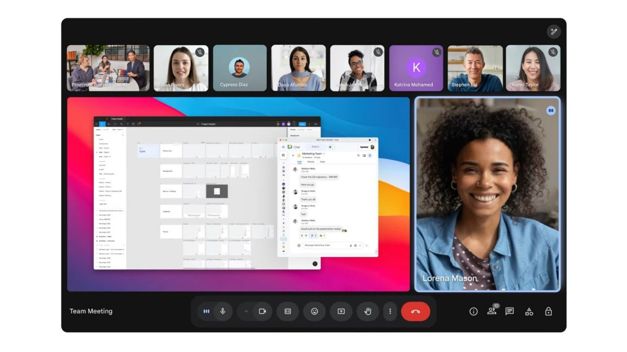 Google Meet Dynamic layouts