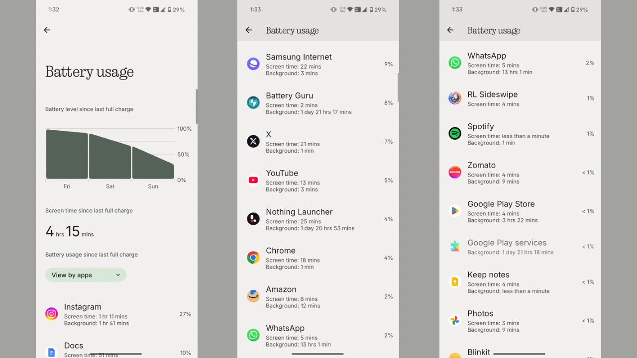Nothing Phone (3a) Pro battery