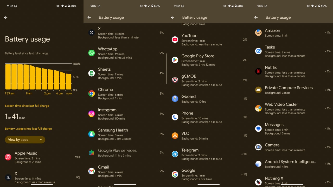 Pixel 9a battery life