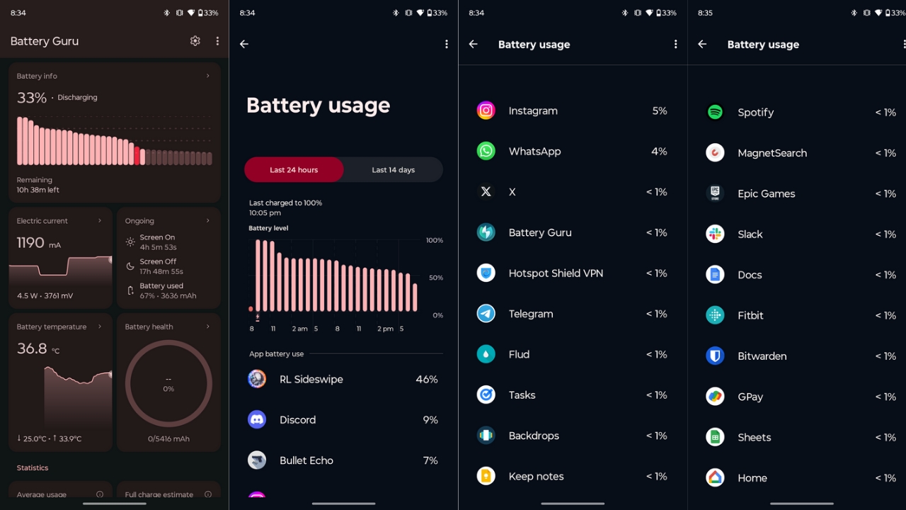 moto edge 60 fusion battery life