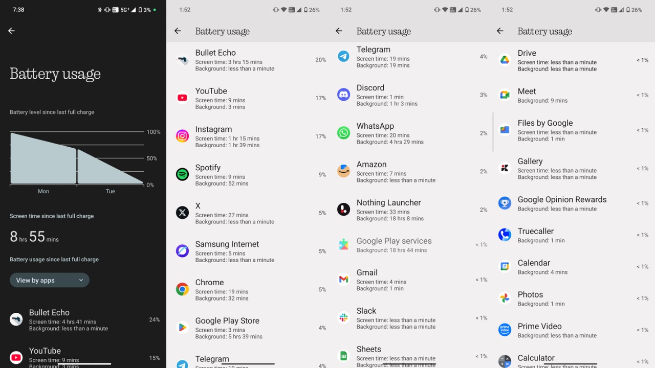 CMF Phone 2 Pro battery