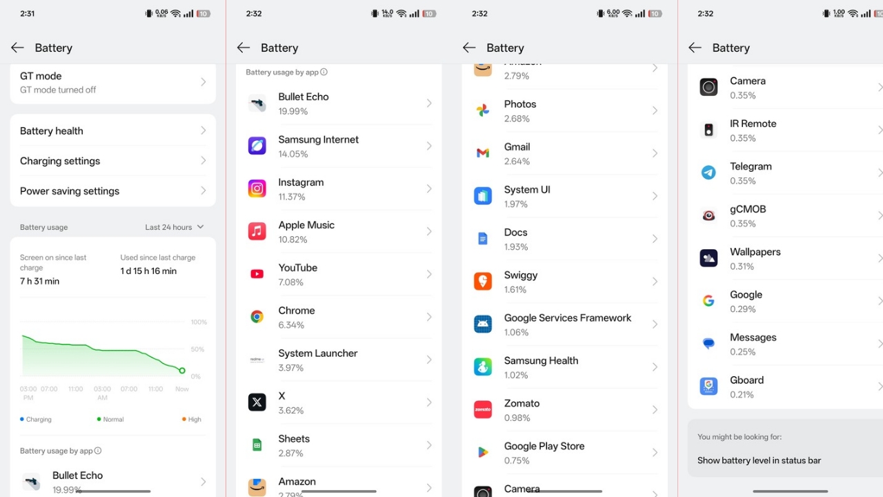Realme Gt 7 battery backup