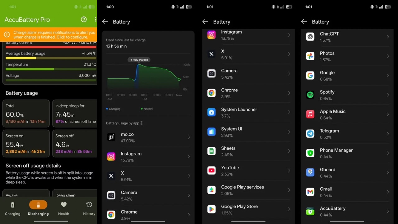 Oppo Reno 14 5G battery life
