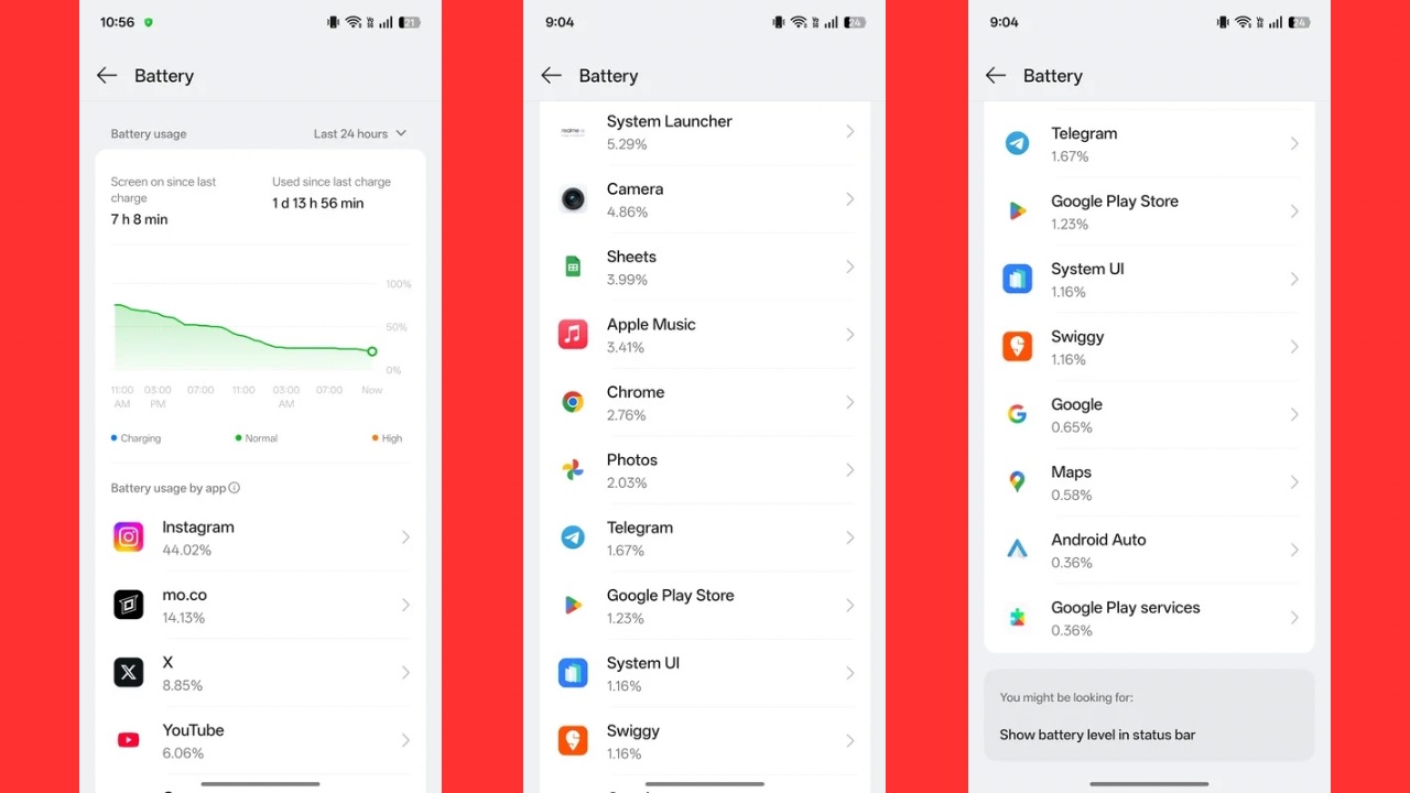 Realme 15 Pro 5G battery backup