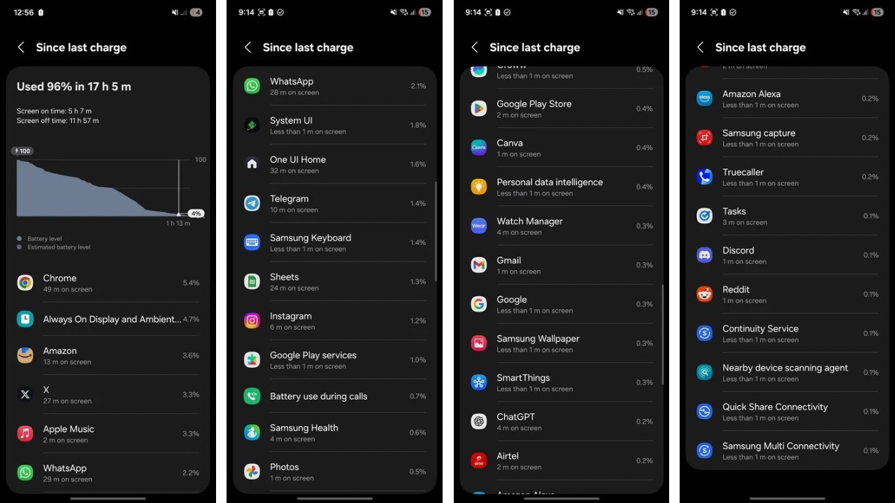 Galaxy Z Flip 7 Battery stats